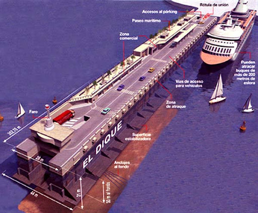 Dique flotante Mónaco 2